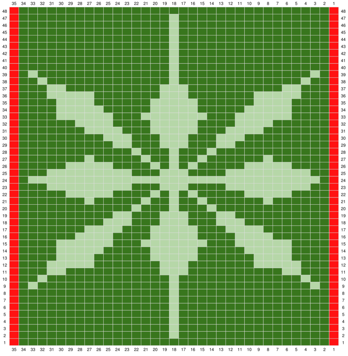 Blog-Inhaltsbild für 'Gestrickte Topflappen: So mag ich sie am liebsten'