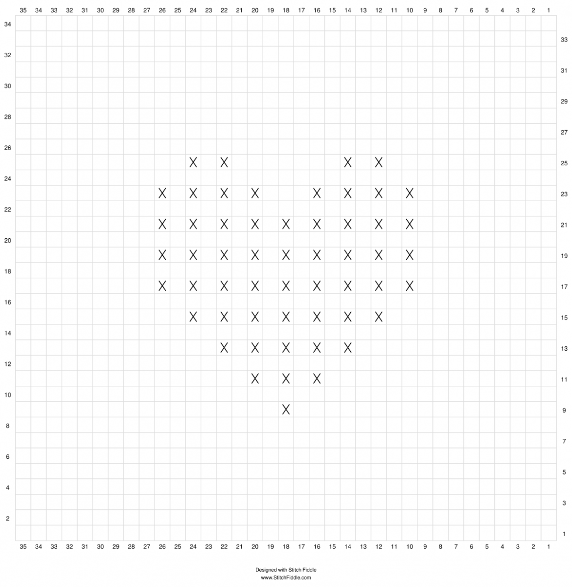 Blog content image for 'Free crochet pattern heart potholders'