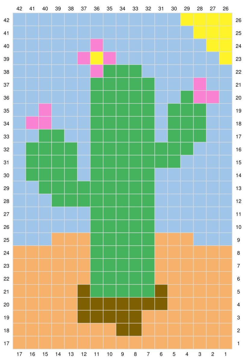 Blog content image for 'Free Crochet Pattern: Spring-Inspired Cactus Wall Decoration'