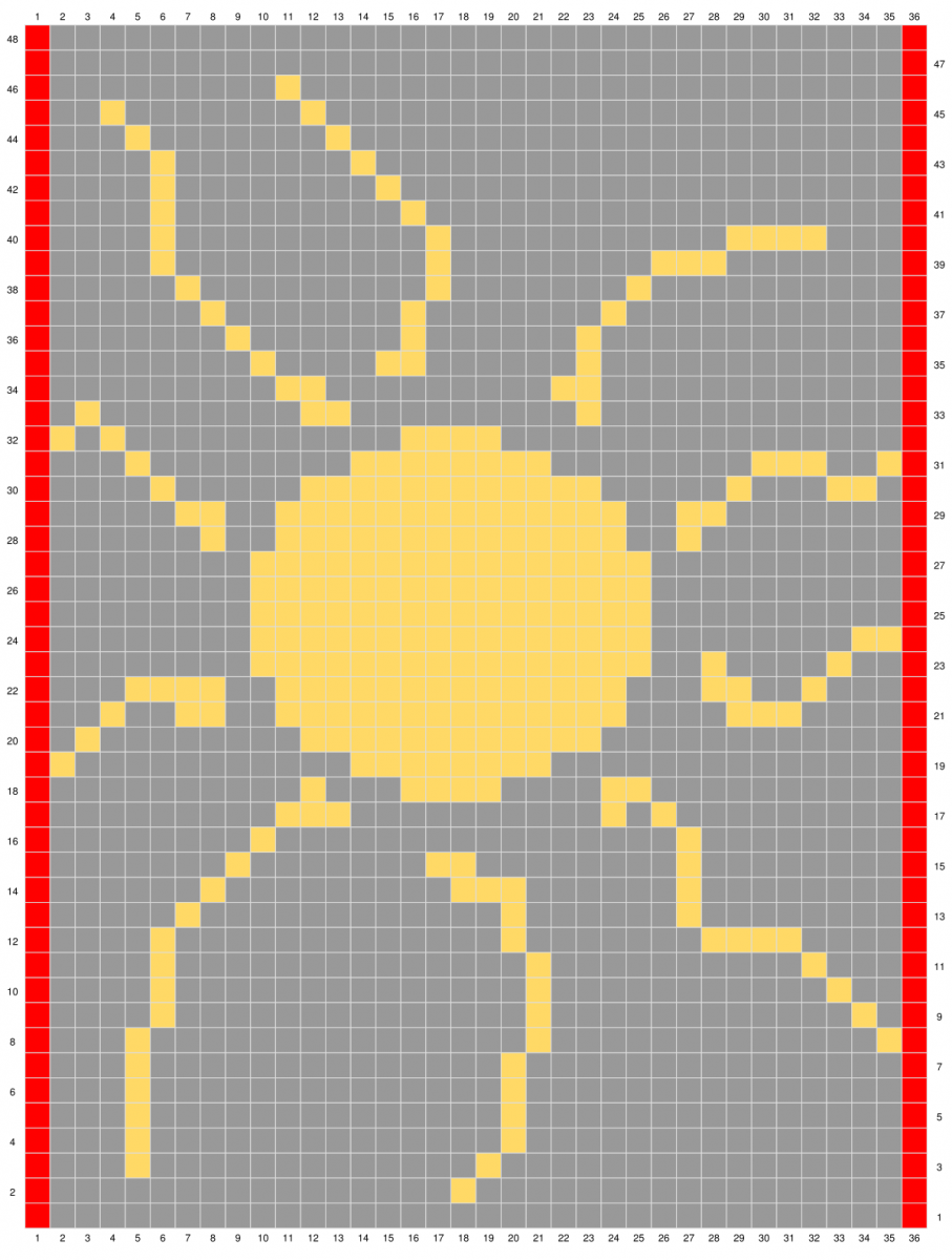 Blog-Inhaltsbild für 'Gratis Strick Anleitung Sonnenstrahlen Topflappen'