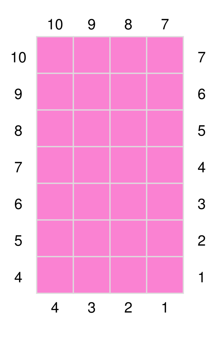 Blog-Inhaltsbild für 'Wie funktioniert C2C Häkeln– Ein Anfängerguide für die Corner-to-Corner-Häkeltechnik'