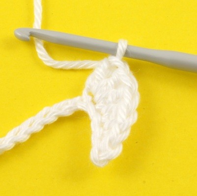 Blog-Inhaltsbild für 'Kostenlos! Engel: Streudeko, Applikation, Anhänger. Häkelanleitung'