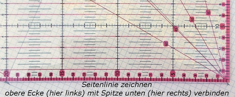 Seitenlinie zeichnen