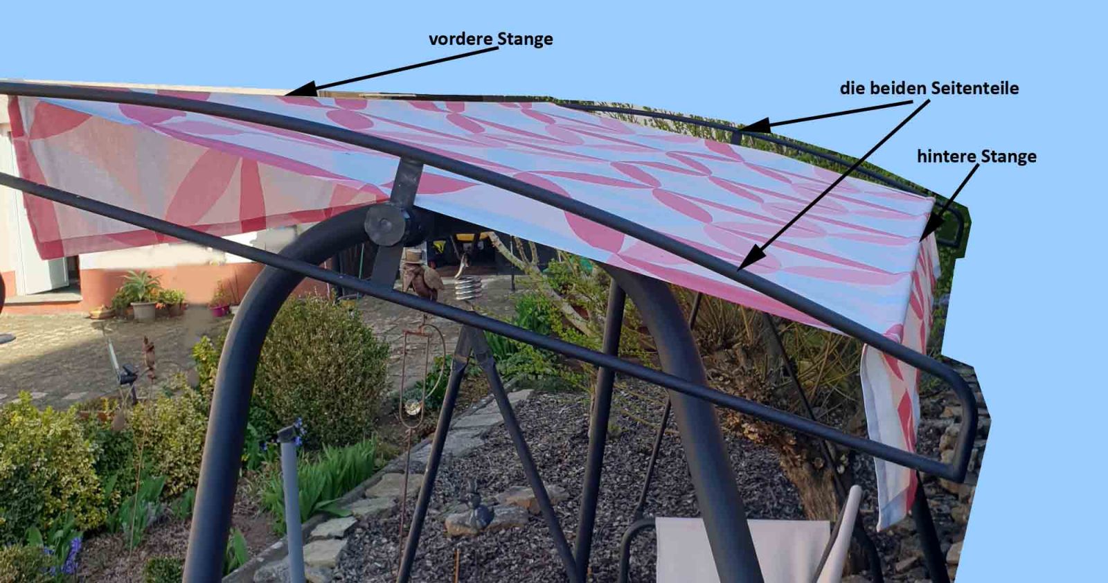 Das Dach der Hollywoodschaukel mit Kennzeichnung der beiden Rohe und der beiden Seitenteile ist zu sehen.