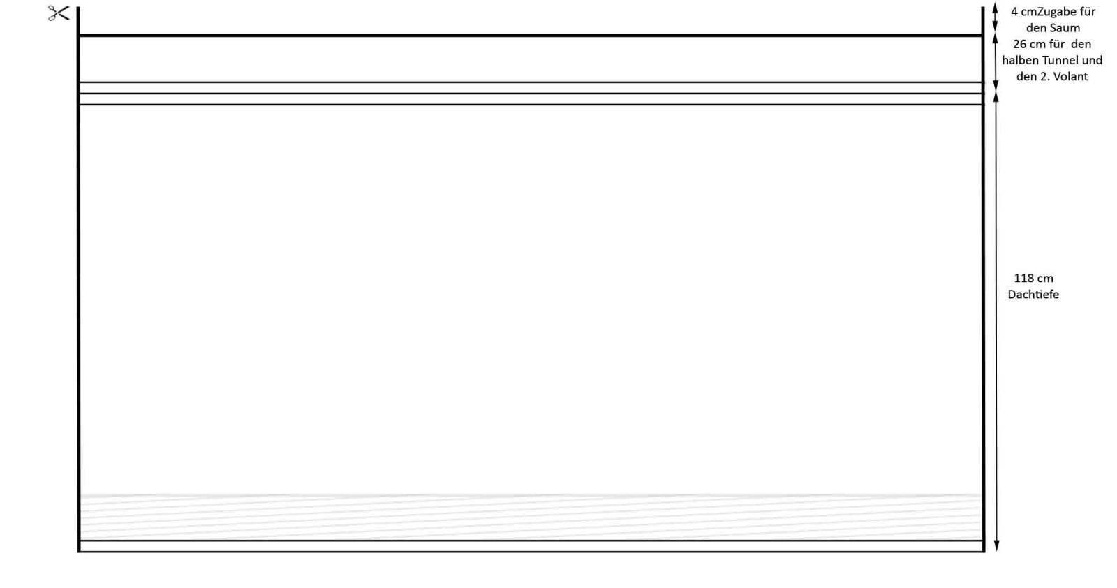 Skizze, wie der Stoff unterteilt ist und wo abgeschnitten wird.