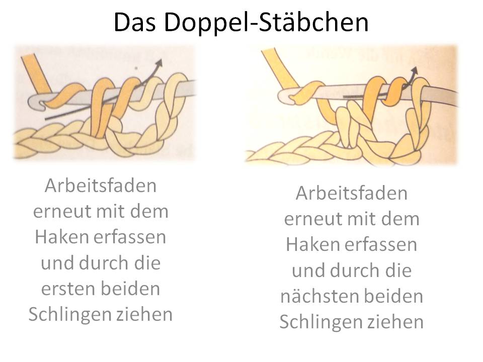 Blog-Inhaltsbild für 'Mehr Häkelmaschen'