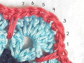 Blog-Inhaltsbild für 'Teil 2 - Kostenlose Häkelanleitung für einen gehäkelten Fahradsattelbezug'