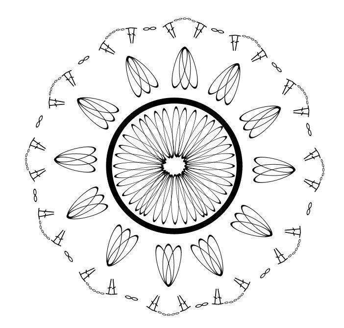 Blog-Inhaltsbild für 'Was zusammengehört, wächst zusammen – Gabelhäkeln Teil 5: 12-Ecke verbinden & umrahmen – Kostenlose Anleitung für einen Gabelhäkelschal'