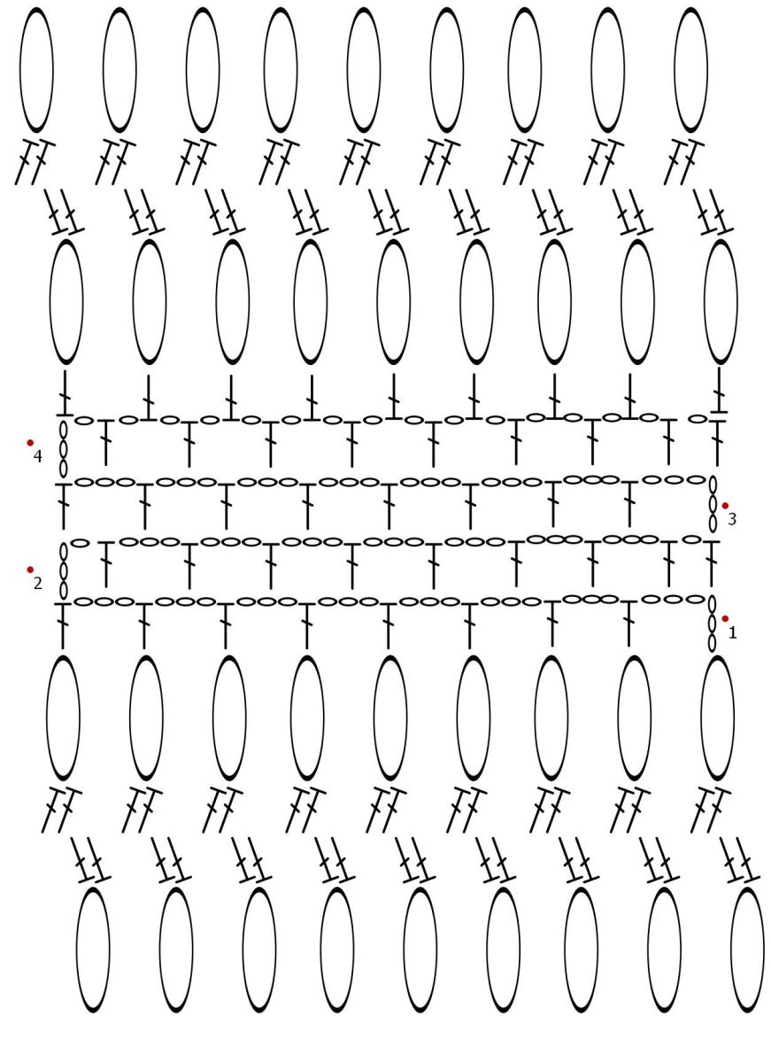 Blog-Inhaltsbild für 'Auf die inneren Werte kommt es an – Gabelhäkeln Teil 4: Die Mittelrippe kreativ gestalten Kostenlose Anleitung für einen luftig frischen Laceschal'