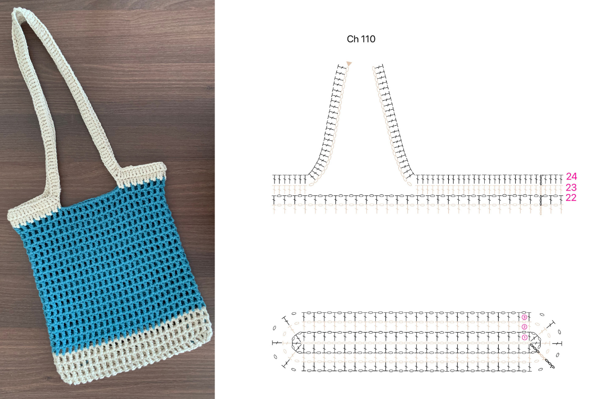 Blog content image for 'Easy Crochet Tote Bag Pattern'