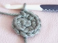 Blog-Inhaltsbild für 'Alternative zum Fadenring'