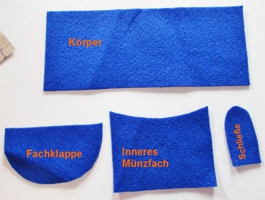 Blog-Inhaltsbild für 'Nähe Dir eine Geldbörse aus Papier! Dein Liebligsmotiv wird Dich überall begleiten als Brieftasche, Geldbeutel, Portemonnaie...'