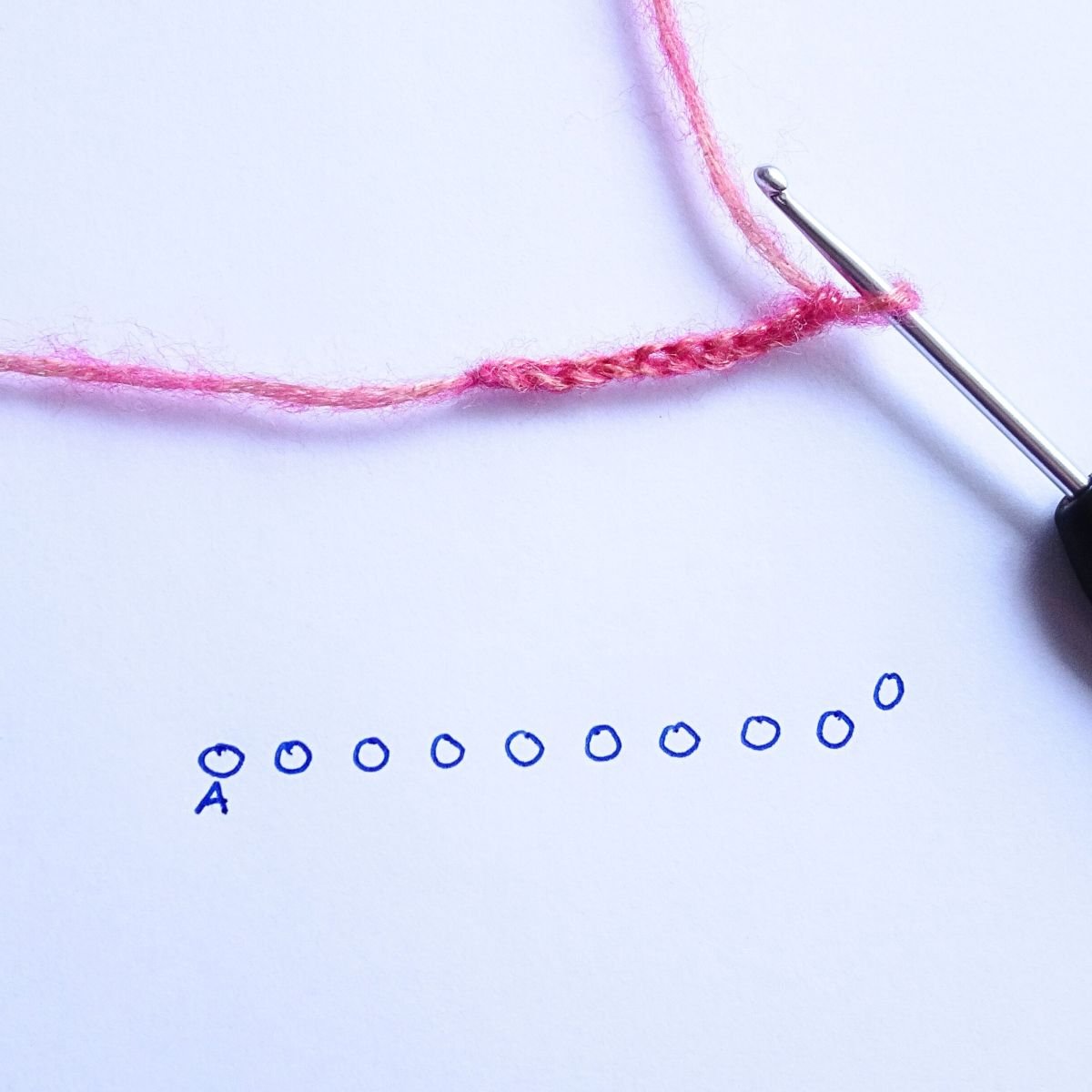 Blog-Inhaltsbild für 'Gehäkelte und geknüpfte Woll-Federn – 2 kostenlose Anleitungen für Handarbeits-Projekte, z.B. Ostereier-Deko'