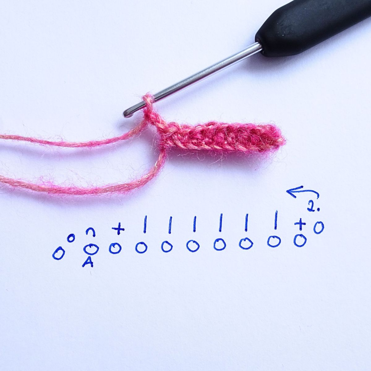 Blog-Inhaltsbild für 'Gehäkelte und geknüpfte Woll-Federn – 2 kostenlose Anleitungen für Handarbeits-Projekte, z.B. Ostereier-Deko'