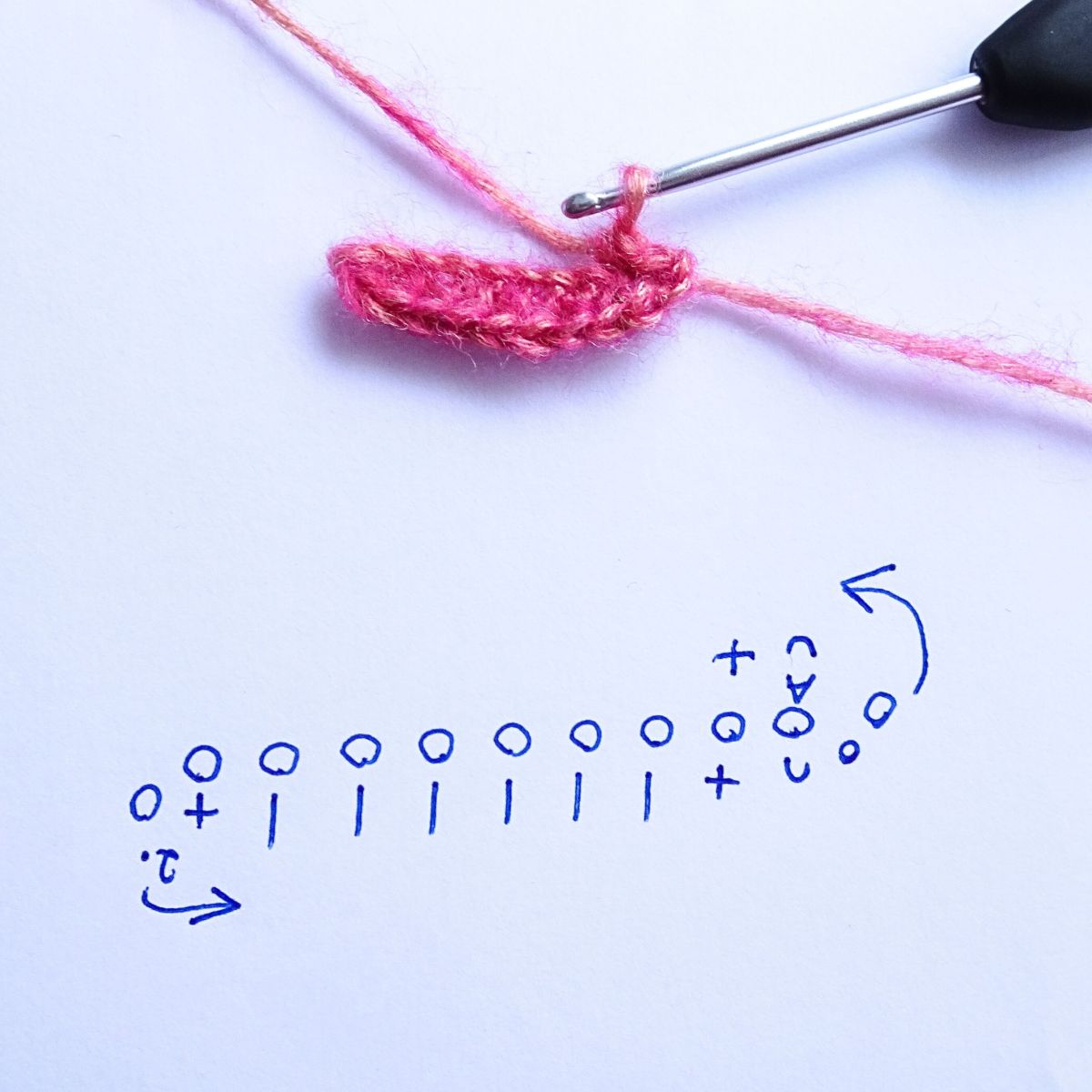 Blog-Inhaltsbild für 'Gehäkelte und geknüpfte Woll-Federn – 2 kostenlose Anleitungen für Handarbeits-Projekte, z.B. Ostereier-Deko'