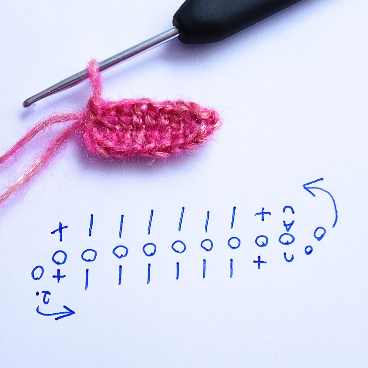 Blog-Inhaltsbild für 'Gehäkelte und geknüpfte Woll-Federn – 2 kostenlose Anleitungen für Handarbeits-Projekte, z.B. Ostereier-Deko'