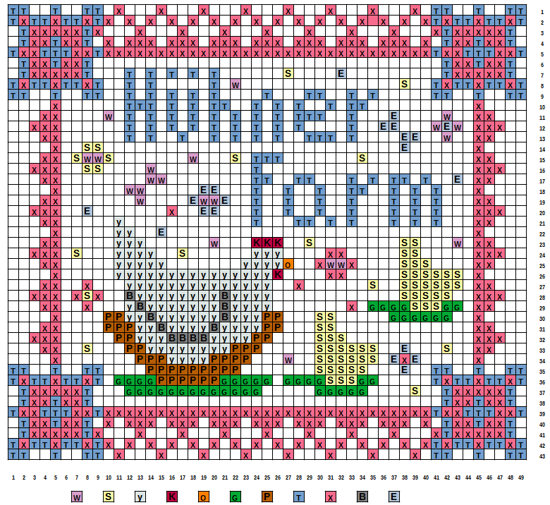 Blog-Inhaltsbild für 'Freebie - Kreuzstich Pauline auf der Hühner-Farm'