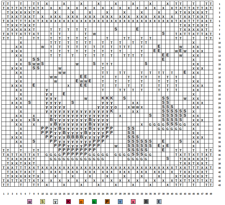 Blog-Inhaltsbild für 'Freebie - Kreuzstich Pauline auf der Hühner-Farm'