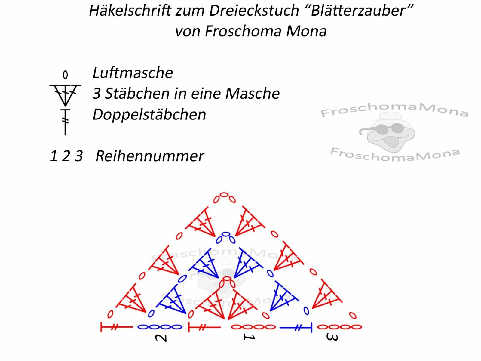 Die Häkelschrift für das Tuch, erstellt mittels Computer, ist auf dem Bild zu sehen.