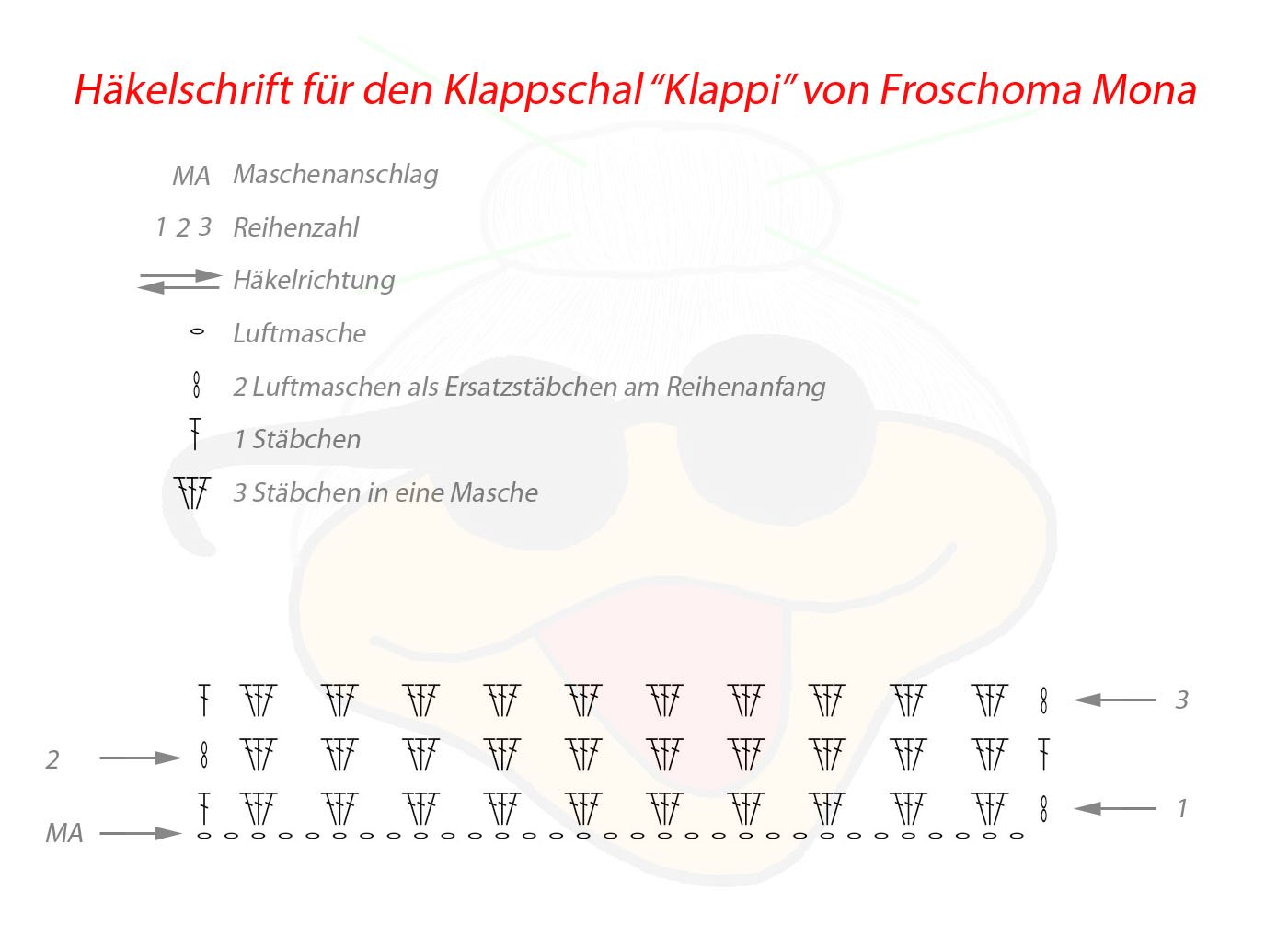 Häkelschrift für den Klappschal Klappi von Froschoma Mona