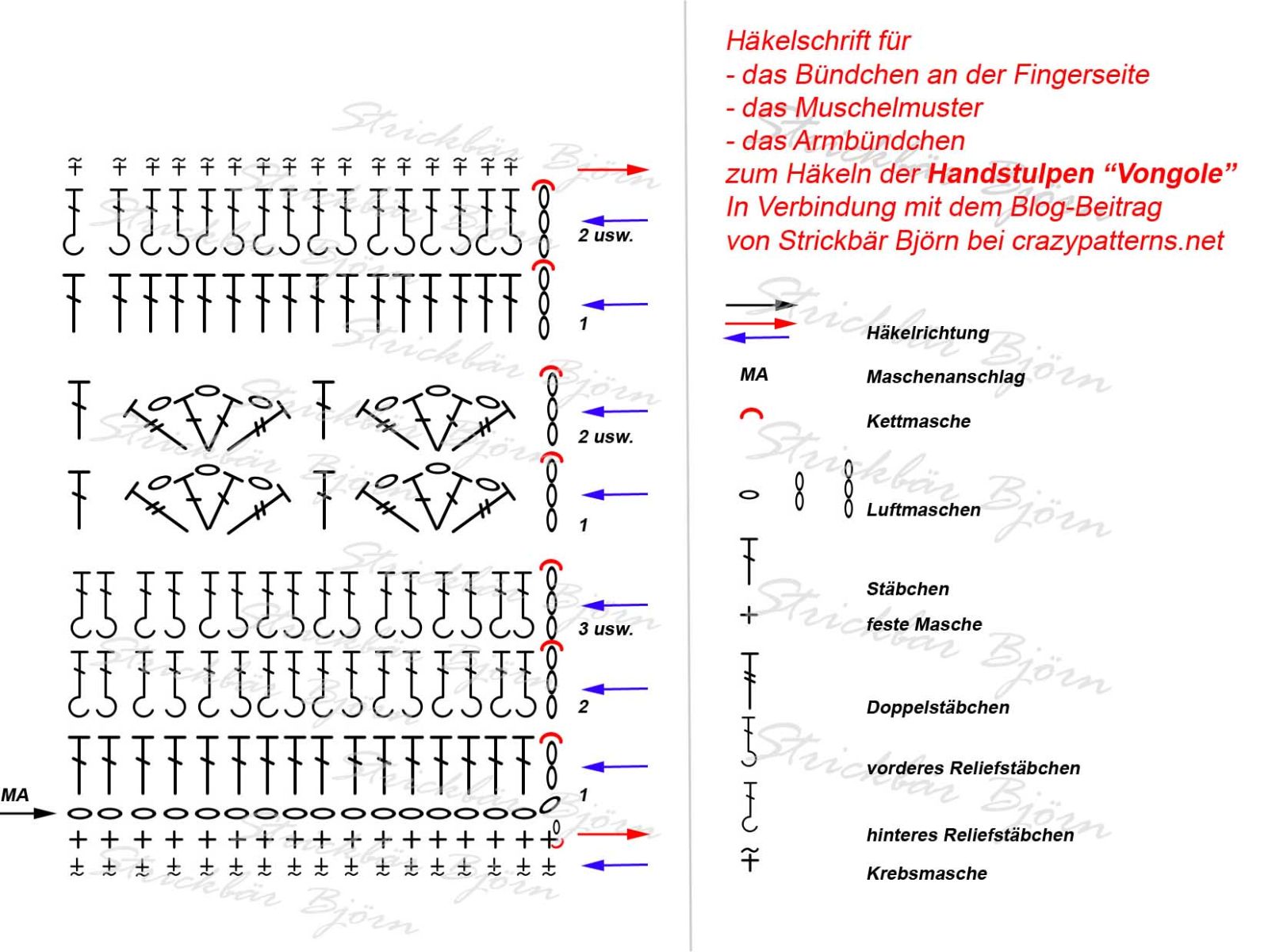 Häkelschrift für die Handstulpen Vongole
