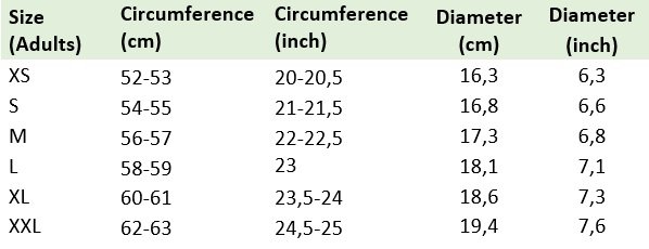 Blog content image for 'Hat "Eezy" - Free crochet pattern with size charts'