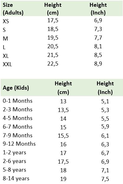 Blog content image for 'Hat "Eezy" - Free crochet pattern with size charts'