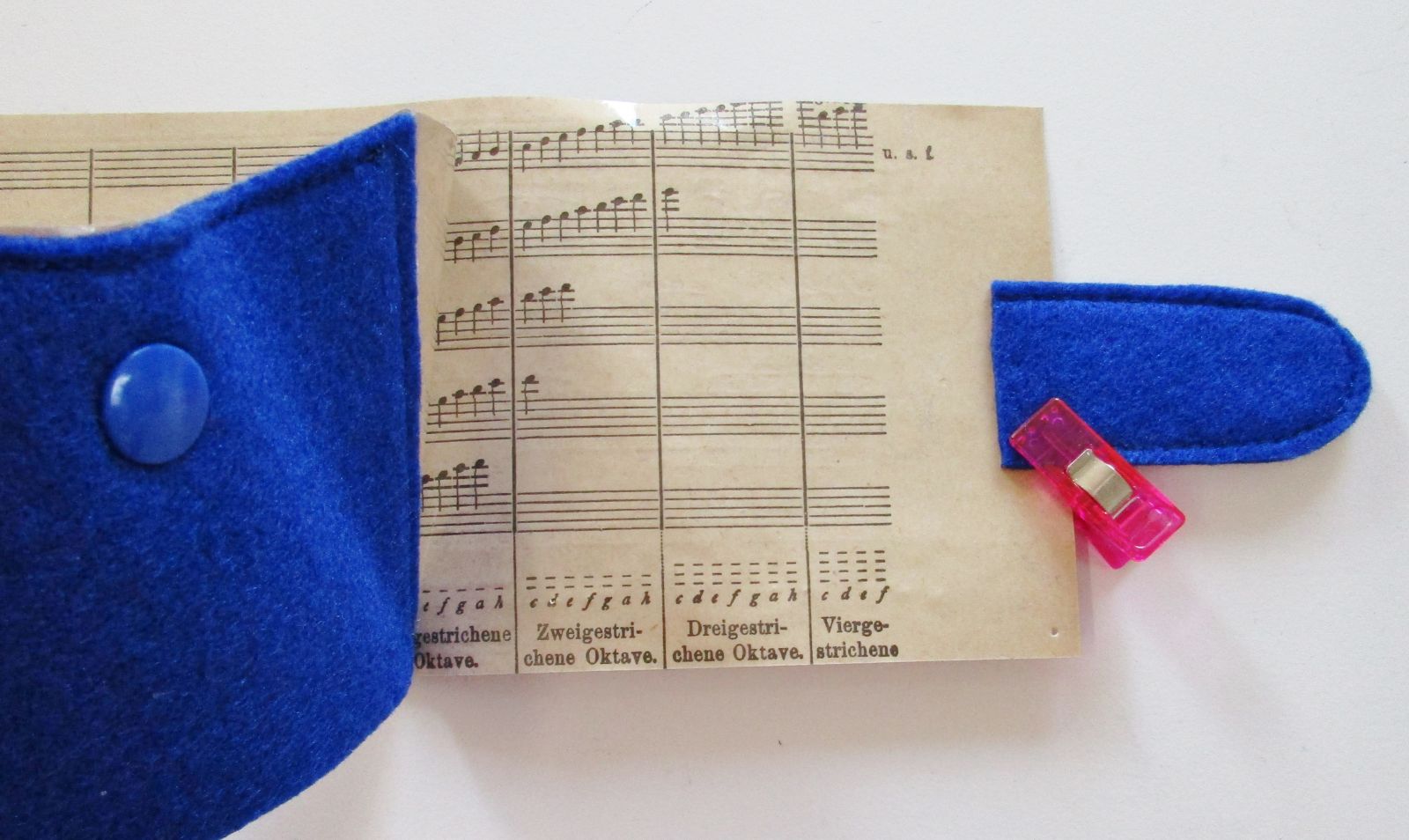 Blog-Inhaltsbild für 'Nähe Dir eine Geldbörse aus Papier! Dein Liebligsmotiv wird Dich überall begleiten als Brieftasche, Geldbeutel, Portemonnaie...'