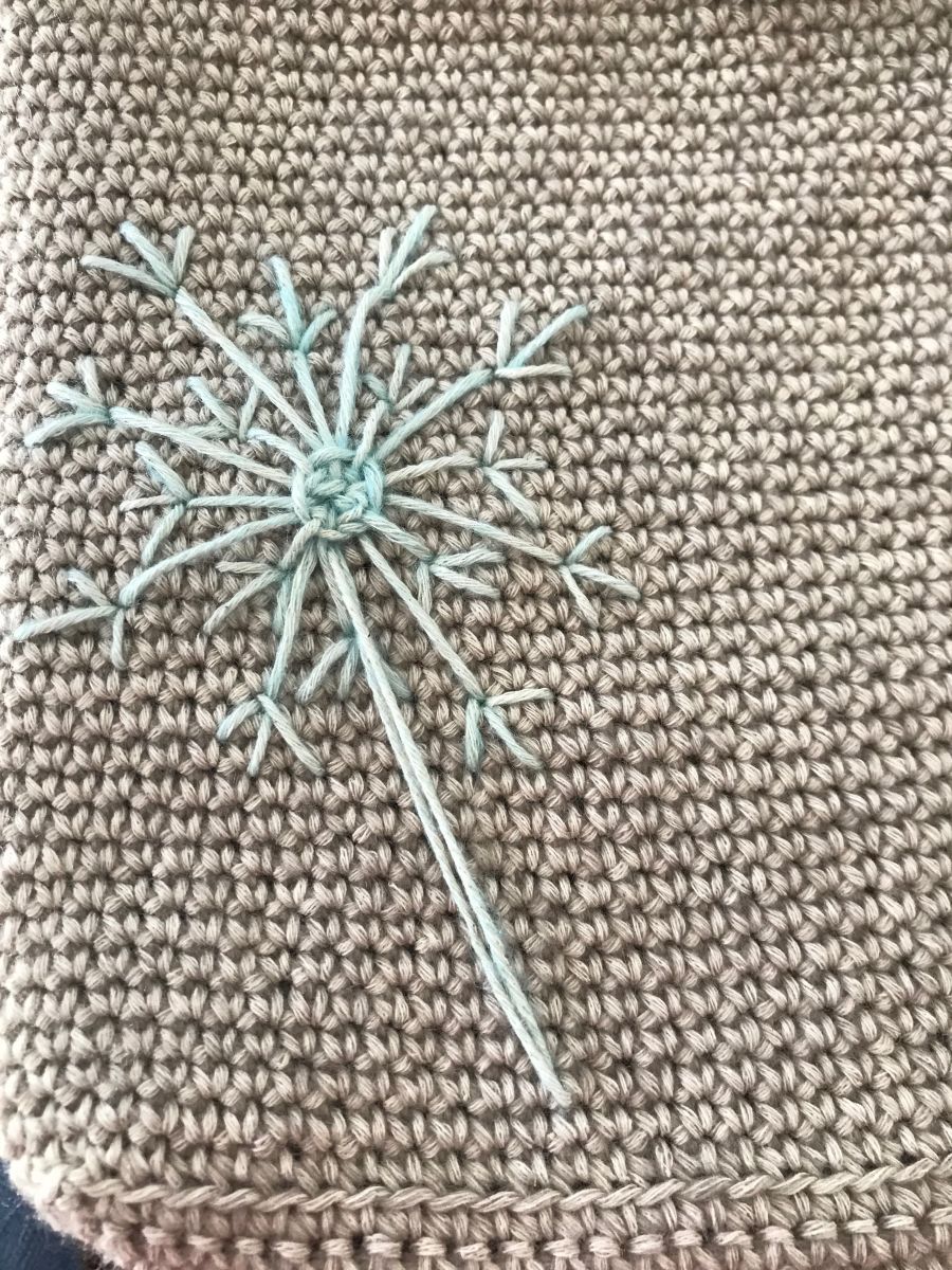 Blog-Inhaltsbild für 'Umhängetasche mit Foldover häkeln'