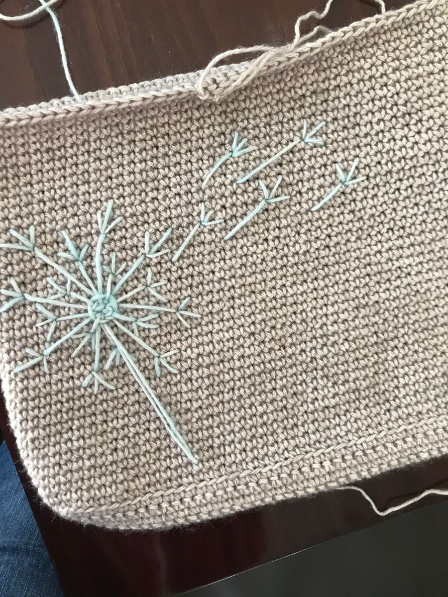 Blog-Inhaltsbild für 'Umhängetasche mit Foldover häkeln'