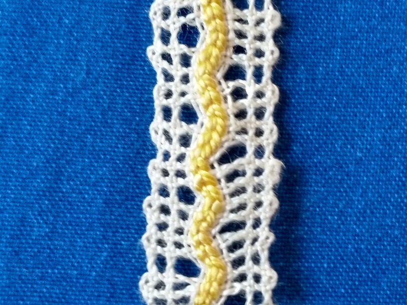 Blog-Inhaltsbild für 'Konturfäden in Bänder einlegen'