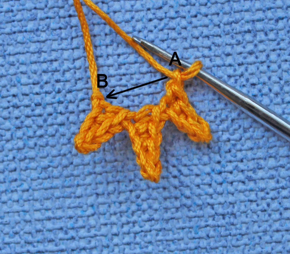 Blog content image for 'Heart & crochet hook brooch'