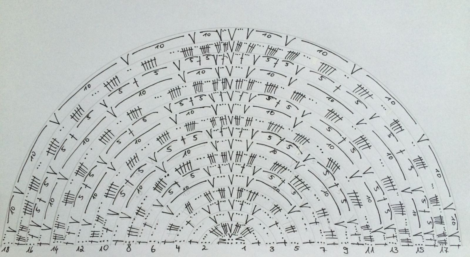 Blog-Inhaltsbild für 'Tuch Butterfly, kostenlose Häkelanleitung'