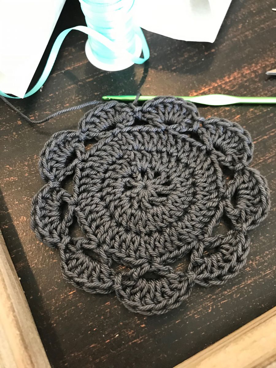 Blog-Inhaltsbild für 'Geschenksäckchen'