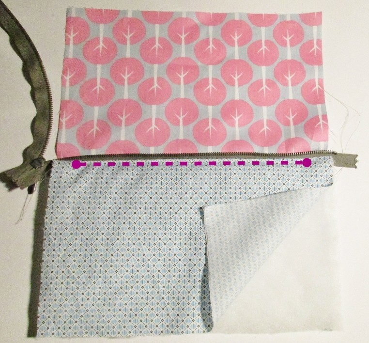 Blog-Inhaltsbild für 'Reißverschluss einnähen wie ein Profi !'