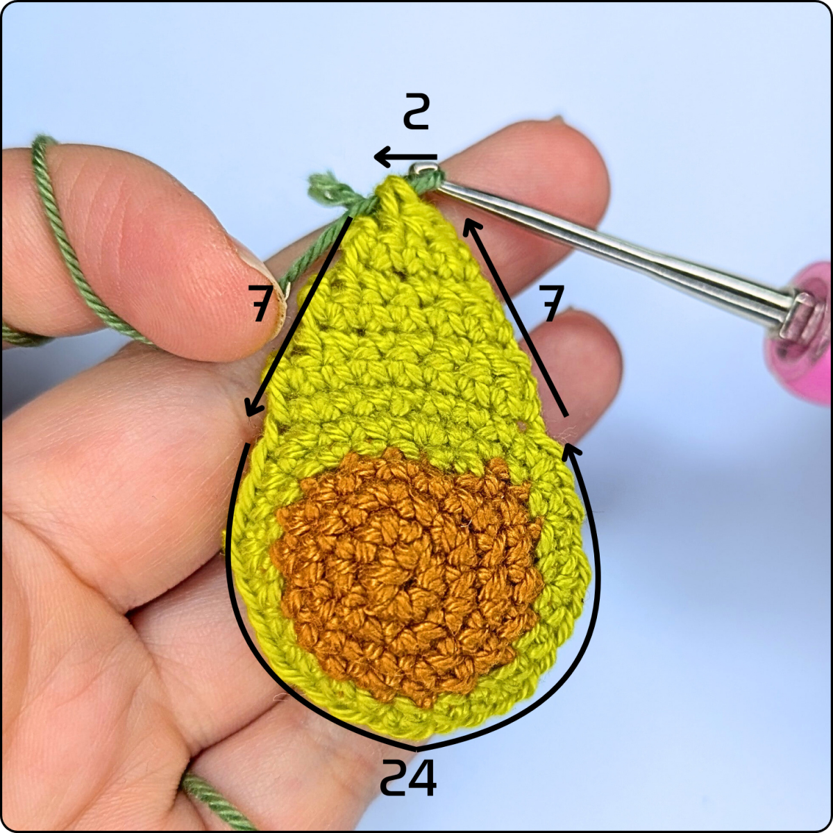 Blog content image for 'Free No-Sew Crochet Pattern: Avocado Keychain'