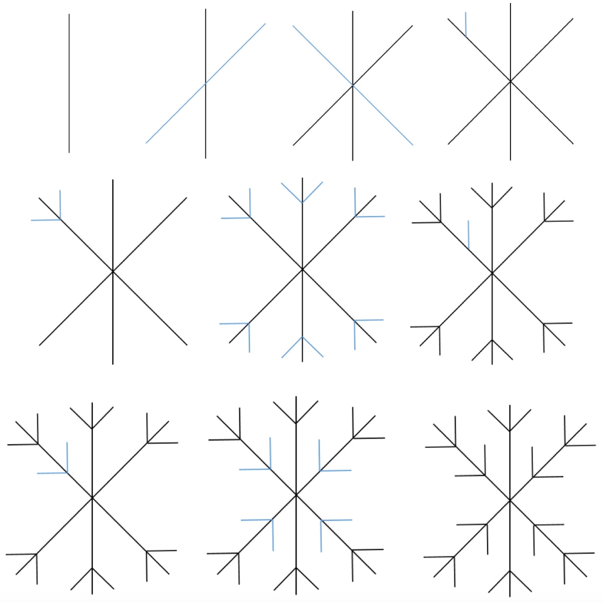 Blog-Inhaltsbild für 'Romantisches Herz „Winterliebe“ – kostenlose Häkelanleitung'