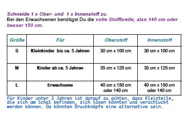 Easy Knopf Schal Auch Zum Wenden Kostenlose Nahanleitung In 3 Grossen Fur Die Ganze Familie Von Firstloungeberlin