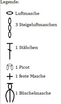 Blog-Inhaltsbild für 'Kostenlose Anleitung für einen Schal im Ananasmuster'