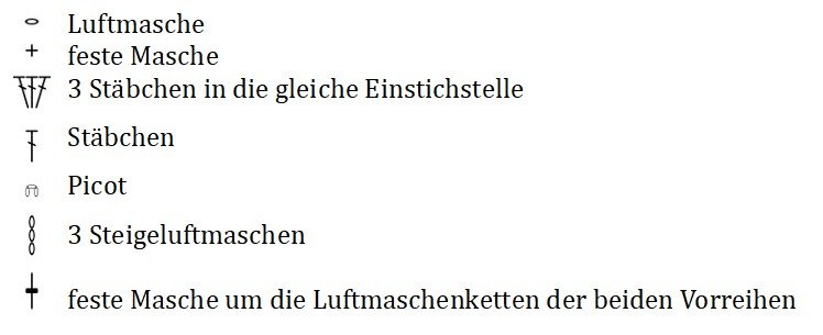 Blog-Inhaltsbild für 'Romantischen Farbverlaufsschal häkeln – Kostenlose Häkelanleitung im Regency-Stil'