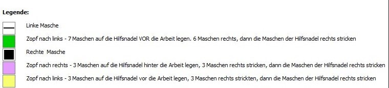 Blog-Inhaltsbild für 'Kostenlose Strickanleitung Stirnband "Warm Verzopft"'