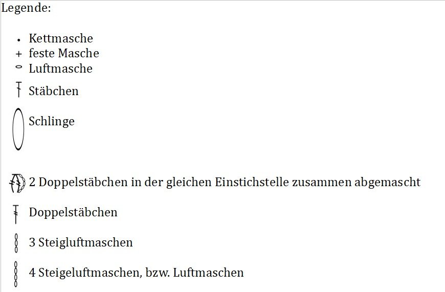 Blog-Inhaltsbild für 'Was zusammengehört, wächst zusammen – Gabelhäkeln Teil 5: 12-Ecke verbinden & umrahmen – Kostenlose Anleitung für einen Gabelhäkelschal'