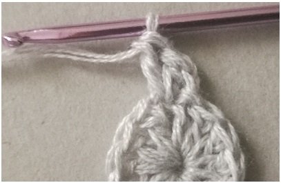 Blog content image for 'Hat "Eezy" - Free crochet pattern with size charts'