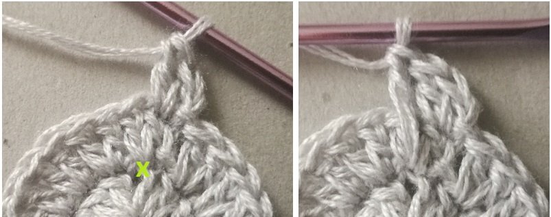 Blog content image for 'Hat "Eezy" - Free crochet pattern with size charts'