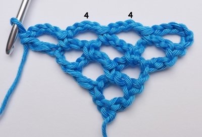 Blog-Inhaltsbild für 'Gratis: Häkelanleitung Dreiecktuch für kleine Anziehpuppen'