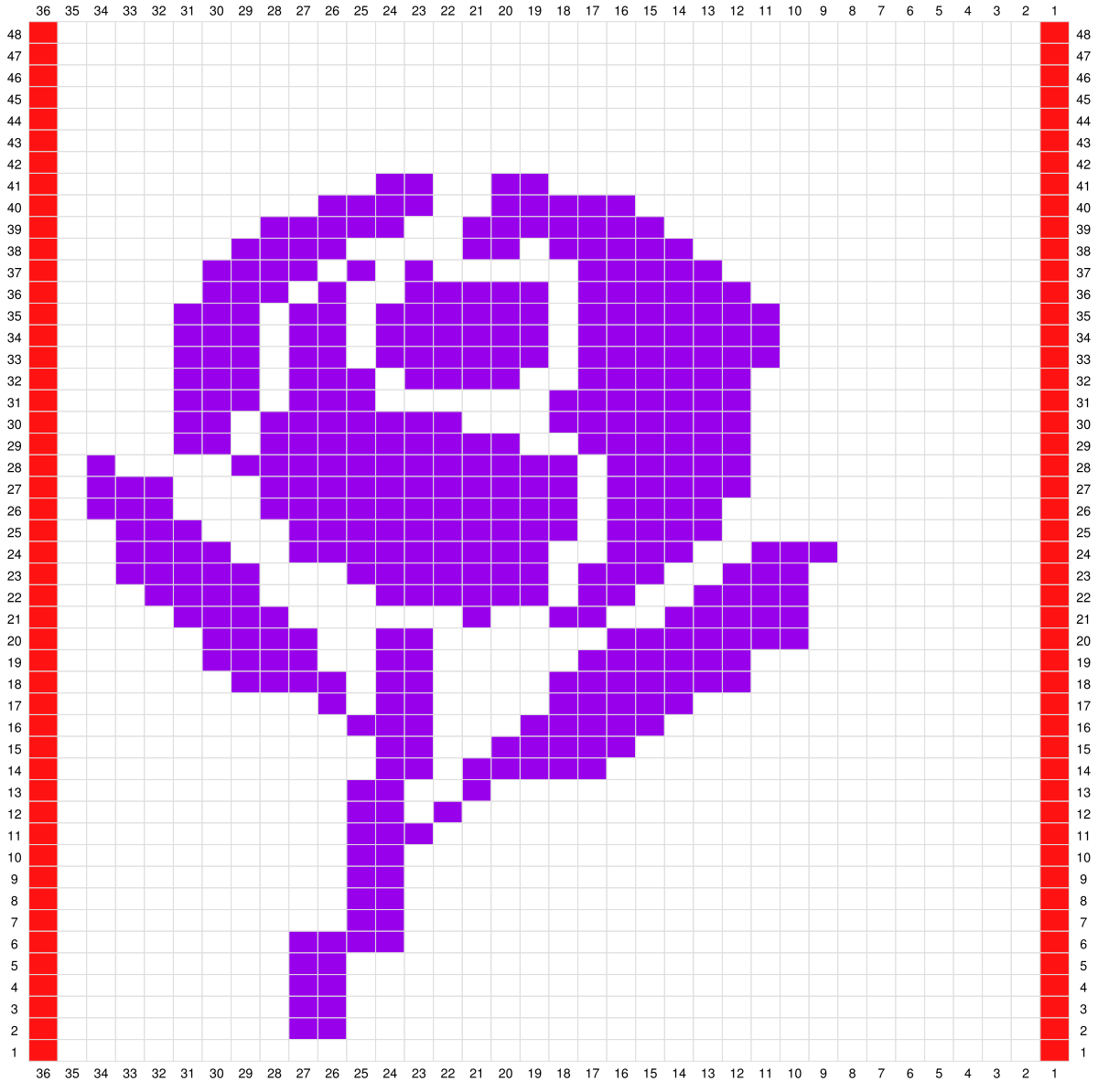 Blog-Inhaltsbild für 'Gratis Strickanleitung für einen Pfingstrosen Topflappen'