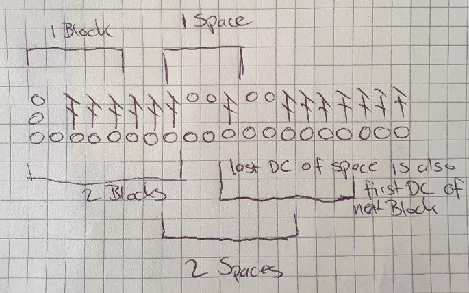 Blog content image for 'Crochet a Cute Bee Table Decoration – Free Pattern'