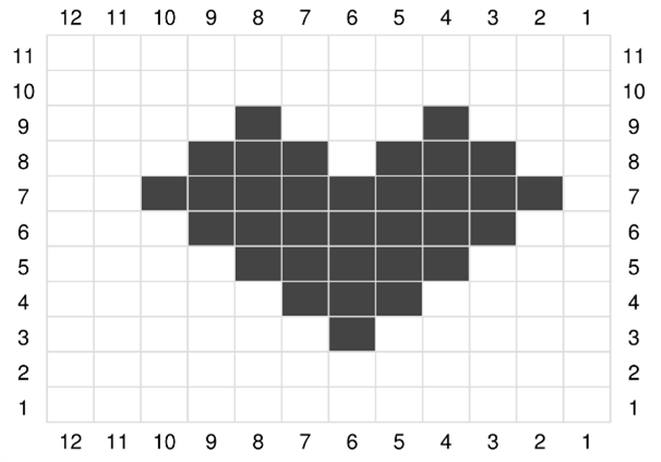 ChartDescription automatically generated