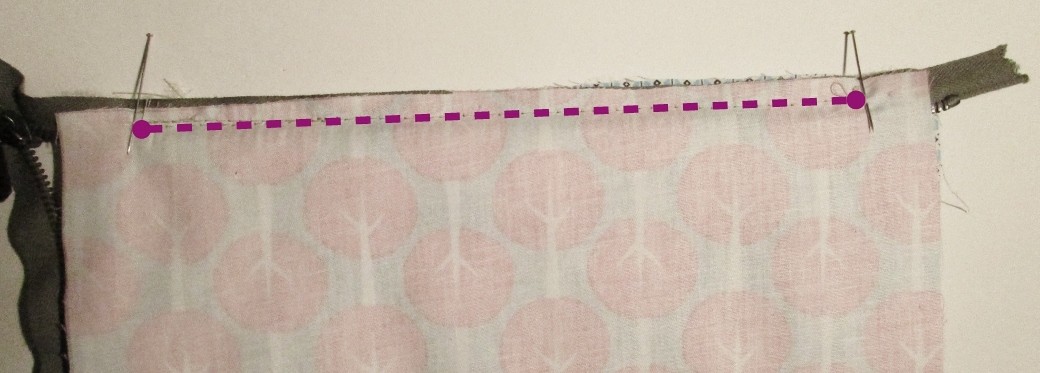 Blog-Inhaltsbild für 'Reißverschluss einnähen wie ein Profi !'