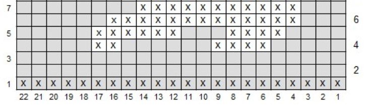 Blog-Inhaltsbild für 'Freebie - Häkelanleitung Der Hase ist da'
